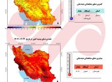 کاهش ۴۰ درصدی بارشها و افزایش ۱.۲ درجهای دما از ابتدای سال آبی